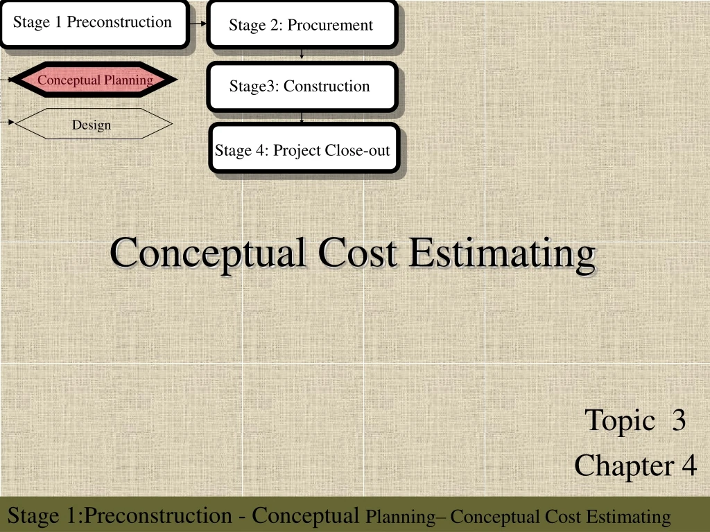 conceptual cost estimating n.