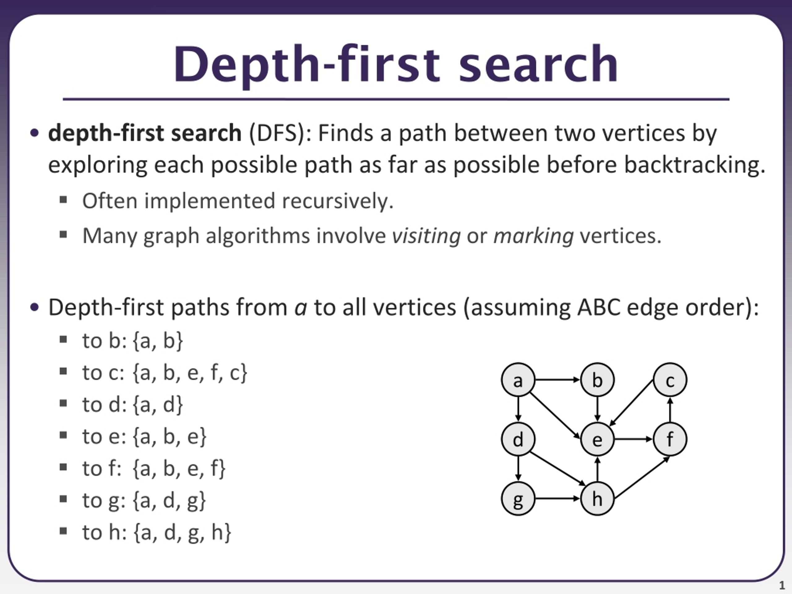 Depth First Search  Steps Involved in the DFS Strategy