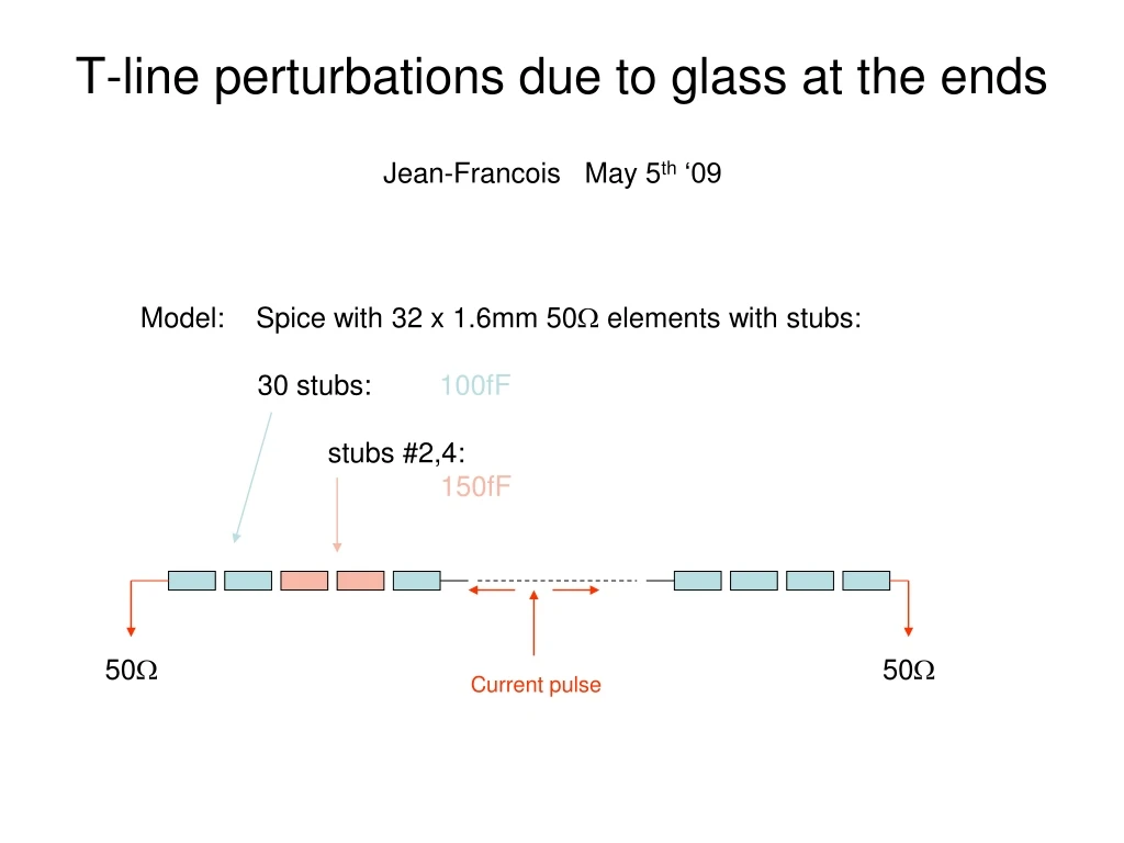 t line perturbations due to glass at the ends n.