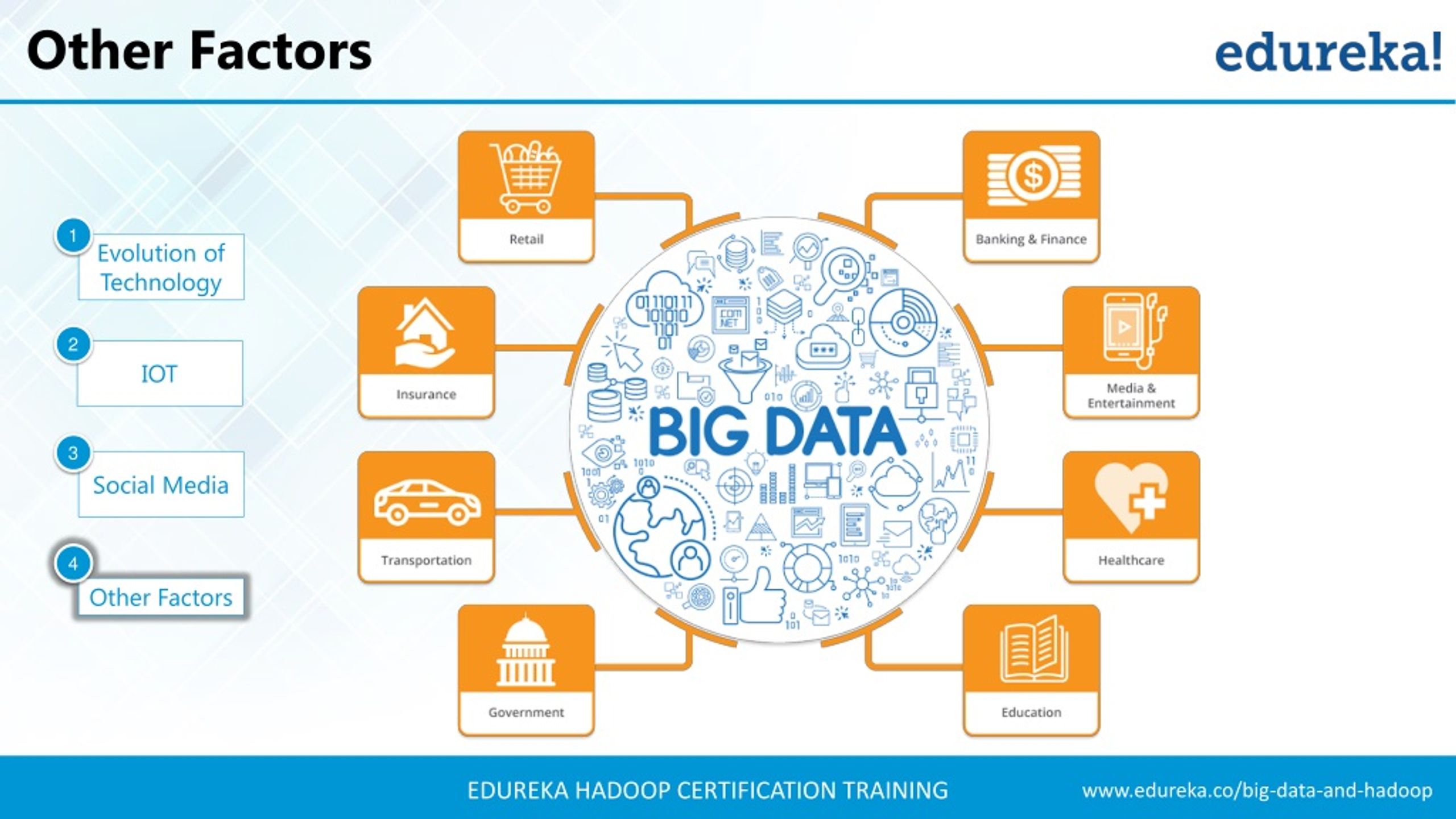Франшиза bigdata otzyvy review co franshiza bigdata. Big data Hadoop. Big data Technologies. Журнал nature big data. 9. Big data инженер.