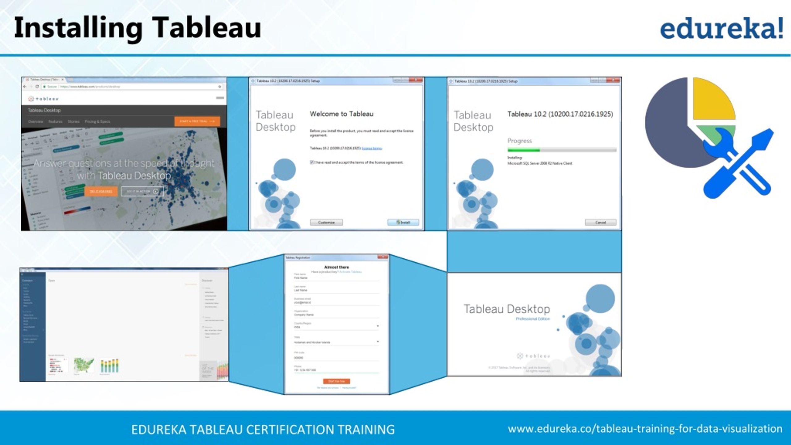 tableau training presentation ppt