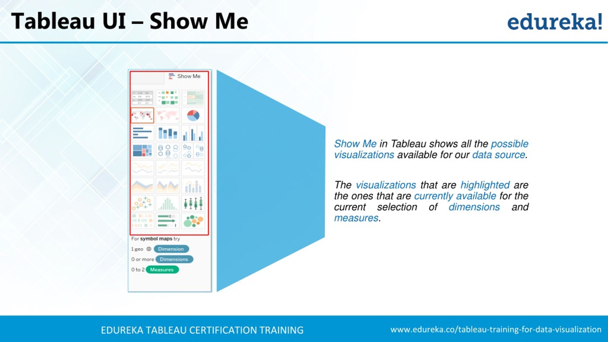 PPT - Tableau Tutorial For Beginners | Tableau Training For Beginners ...