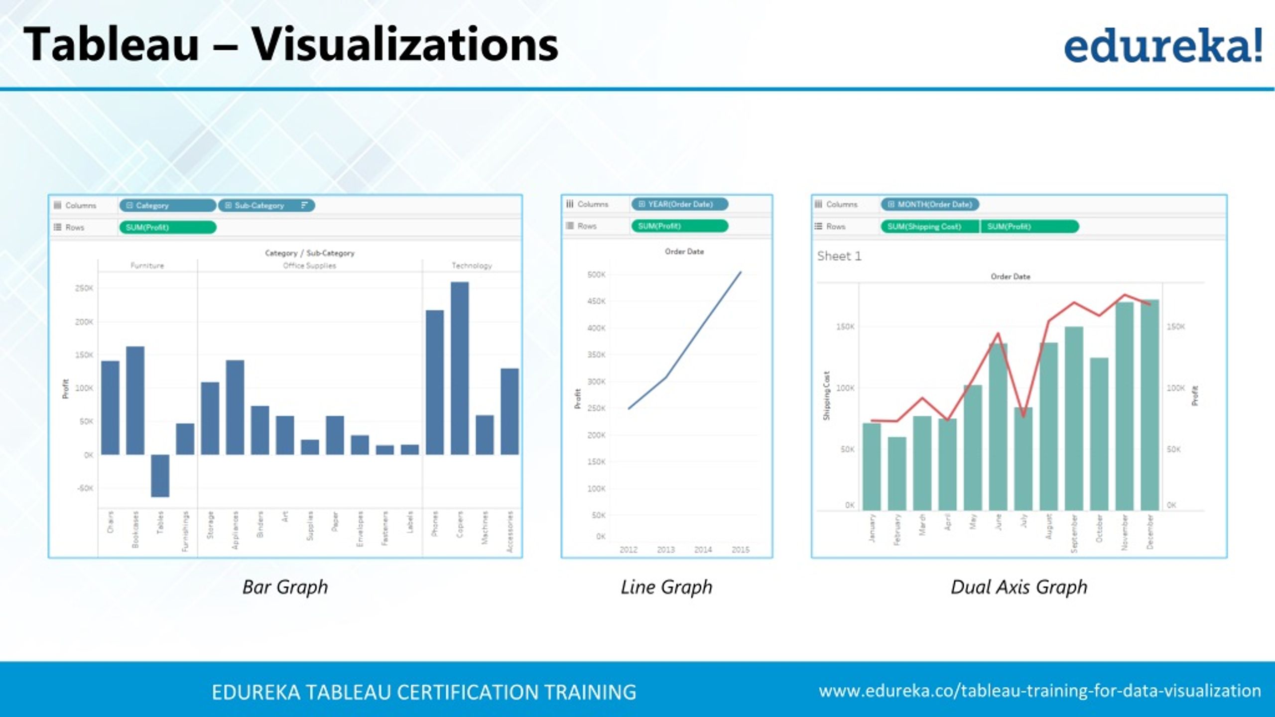 tableau training presentation ppt