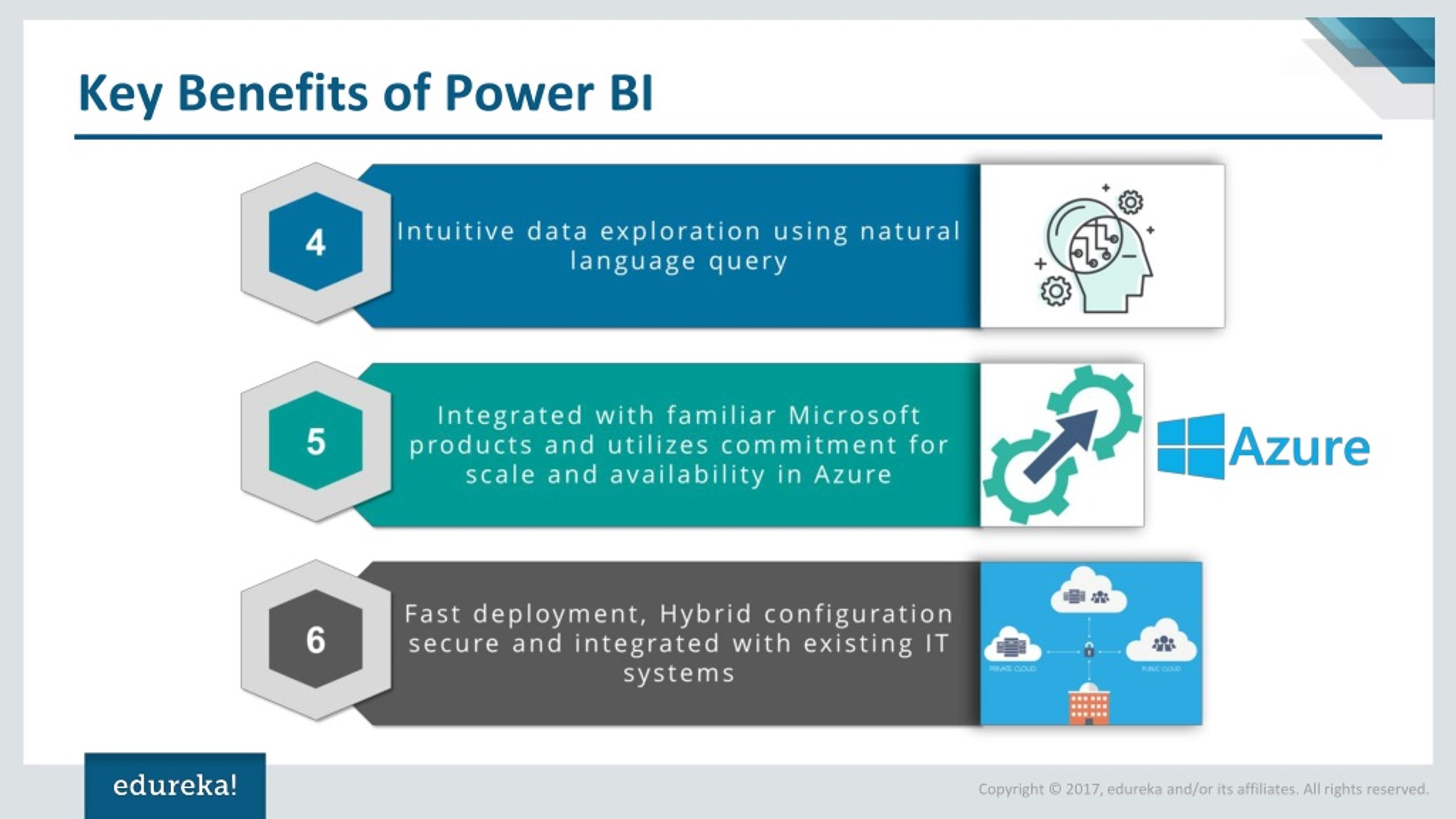 ppt-power-bi-tutorial-introduction-to-power-bi-power-bi-training-images