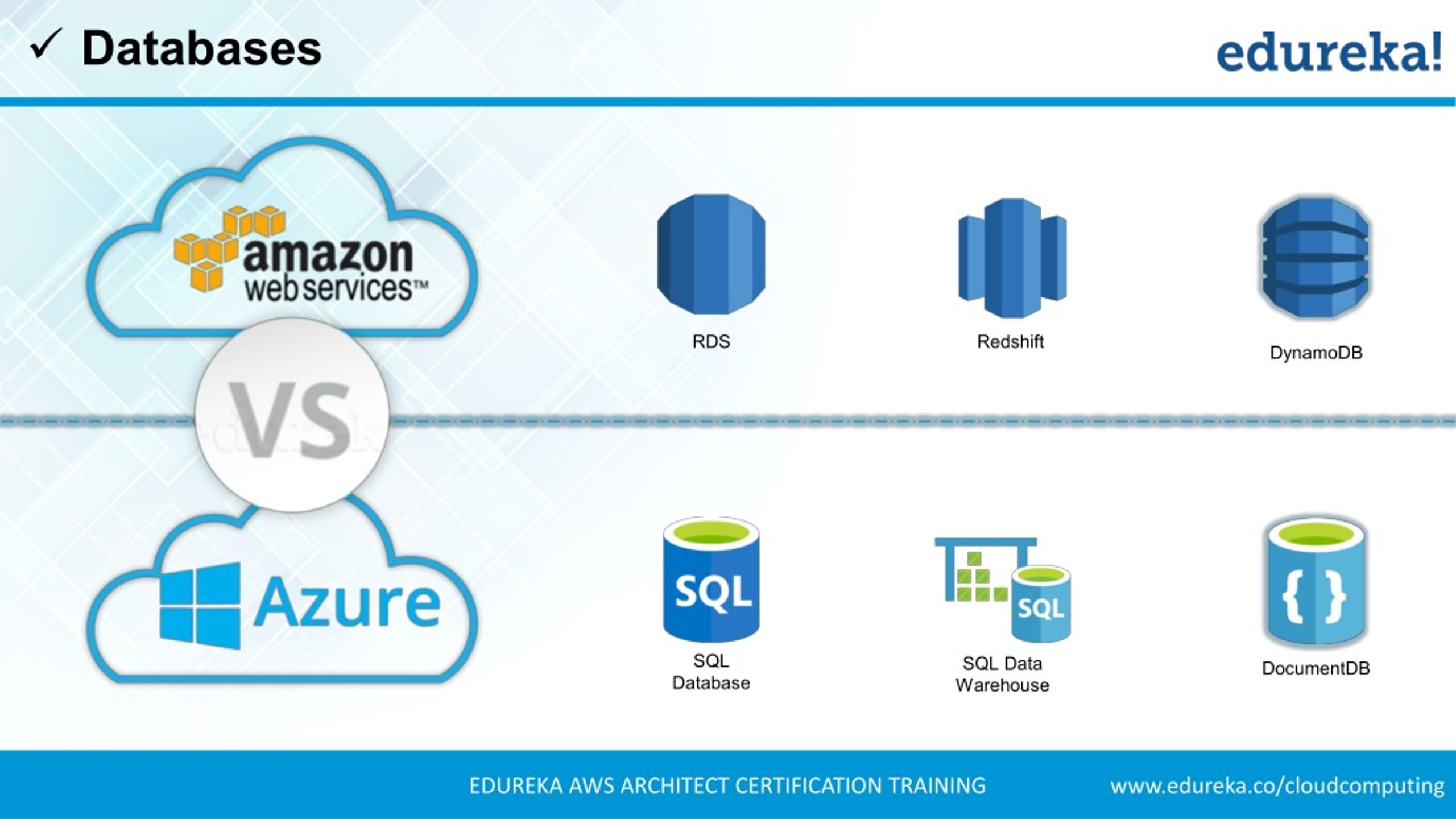 what-is-the-difference-between-operational-database-and-data-warehouse