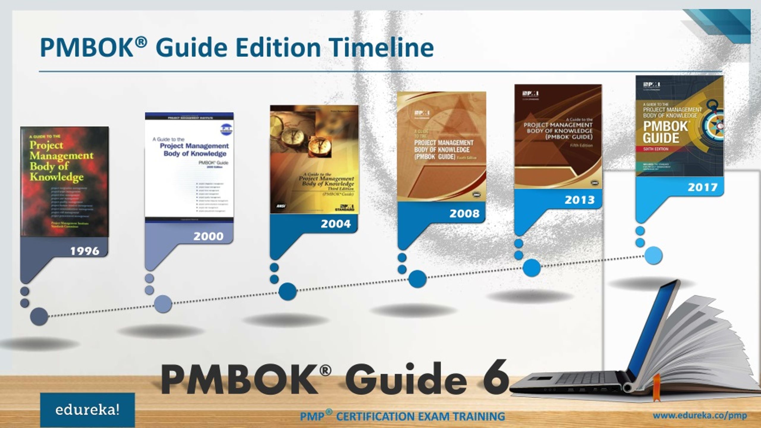 Paint book управление проектами