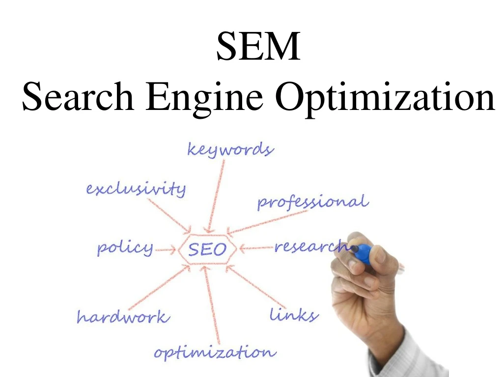 sem search engine optimization n.