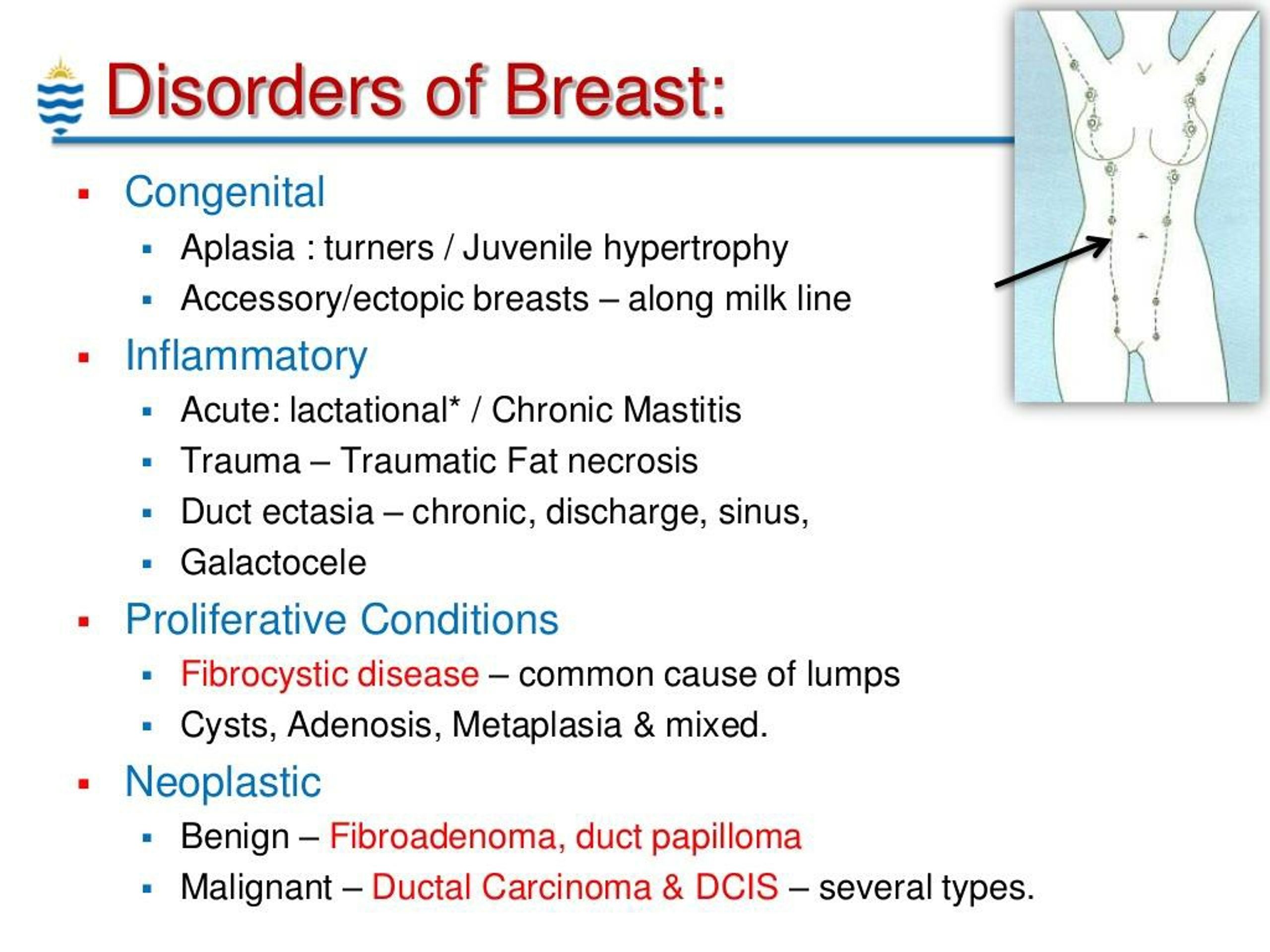 Ppt Breast Pathology Lecture 2013 Powerpoint Presentation Free