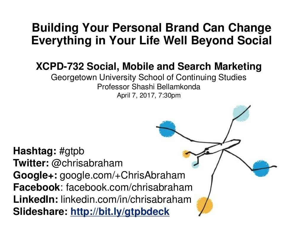 Ppt Building Your Personal Brand Can Change Everything In Your Life Well Beyond Social Powerpoint Presentation Id 8206301