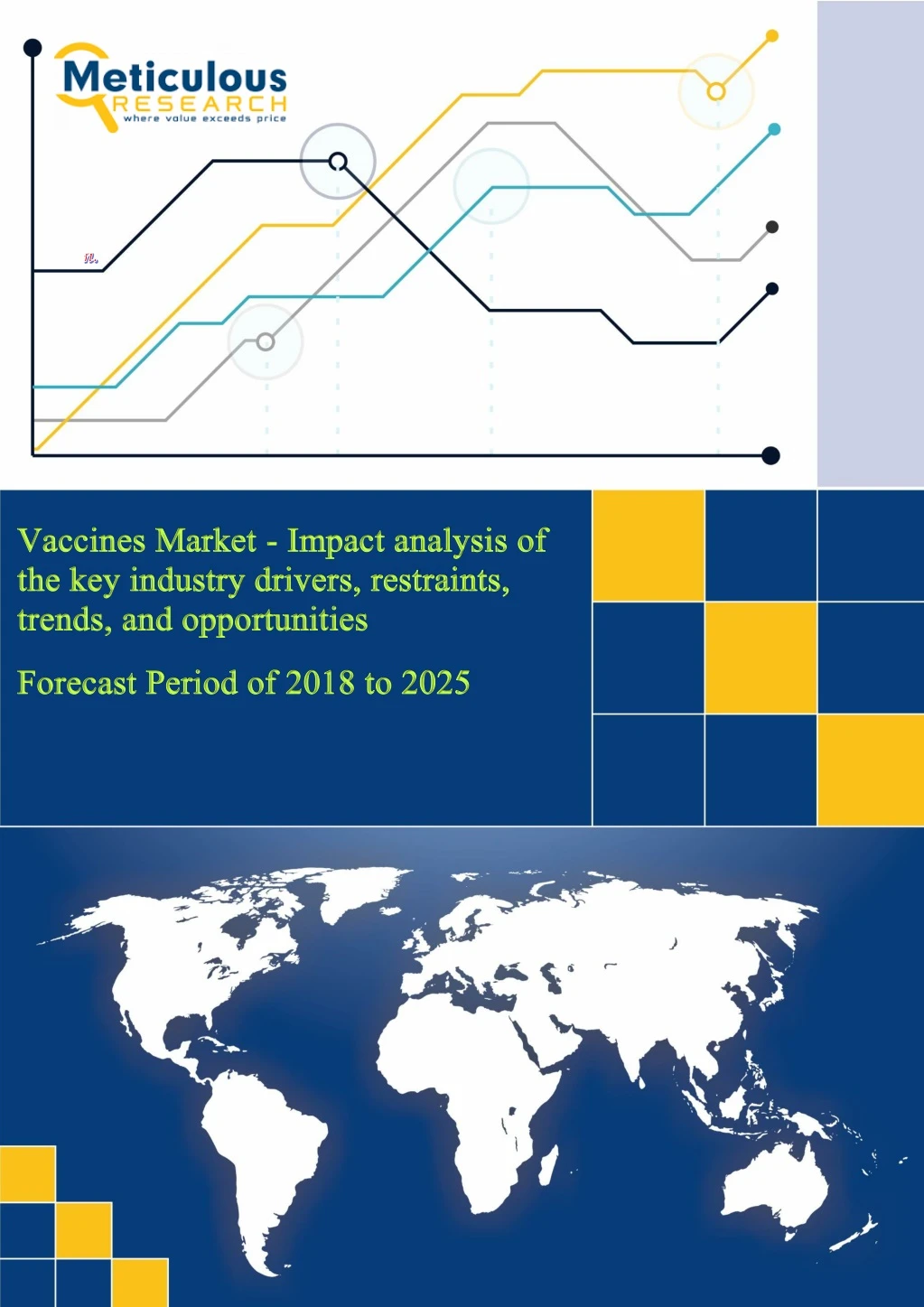 vaccines market vaccines market impact analysis n.