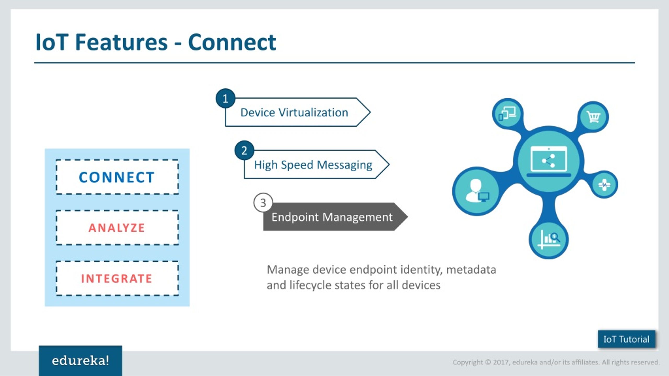 Jaxel steps. Azure Quantum. Cloud Center. Pl.Quantum.q Radio. Salesforce as AWS.