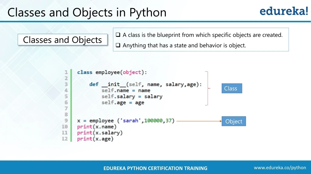 PPT - Python Programming | Python Programming For Beginners | Python ...