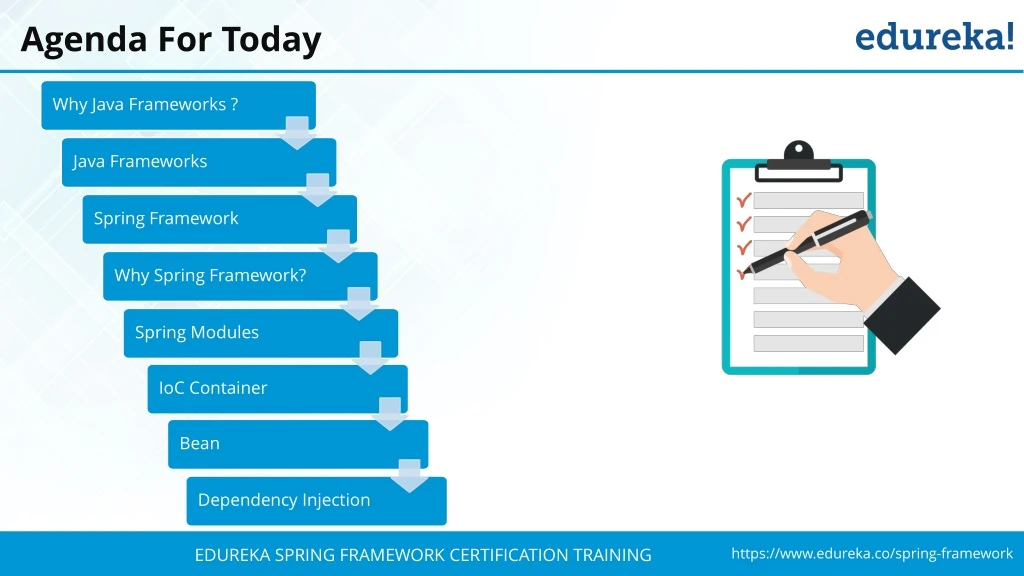 edureka spring framework