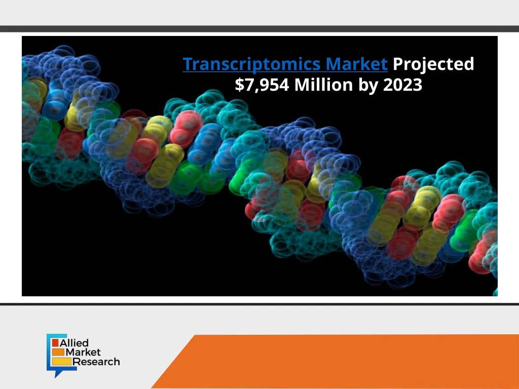 transcriptomics market projected 7 954 million n.