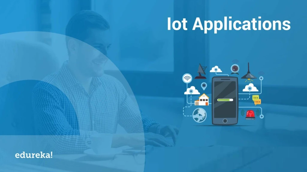 PPT - Internet Of Things(IoT) Applications | IoT Tutorial For Beginners ...