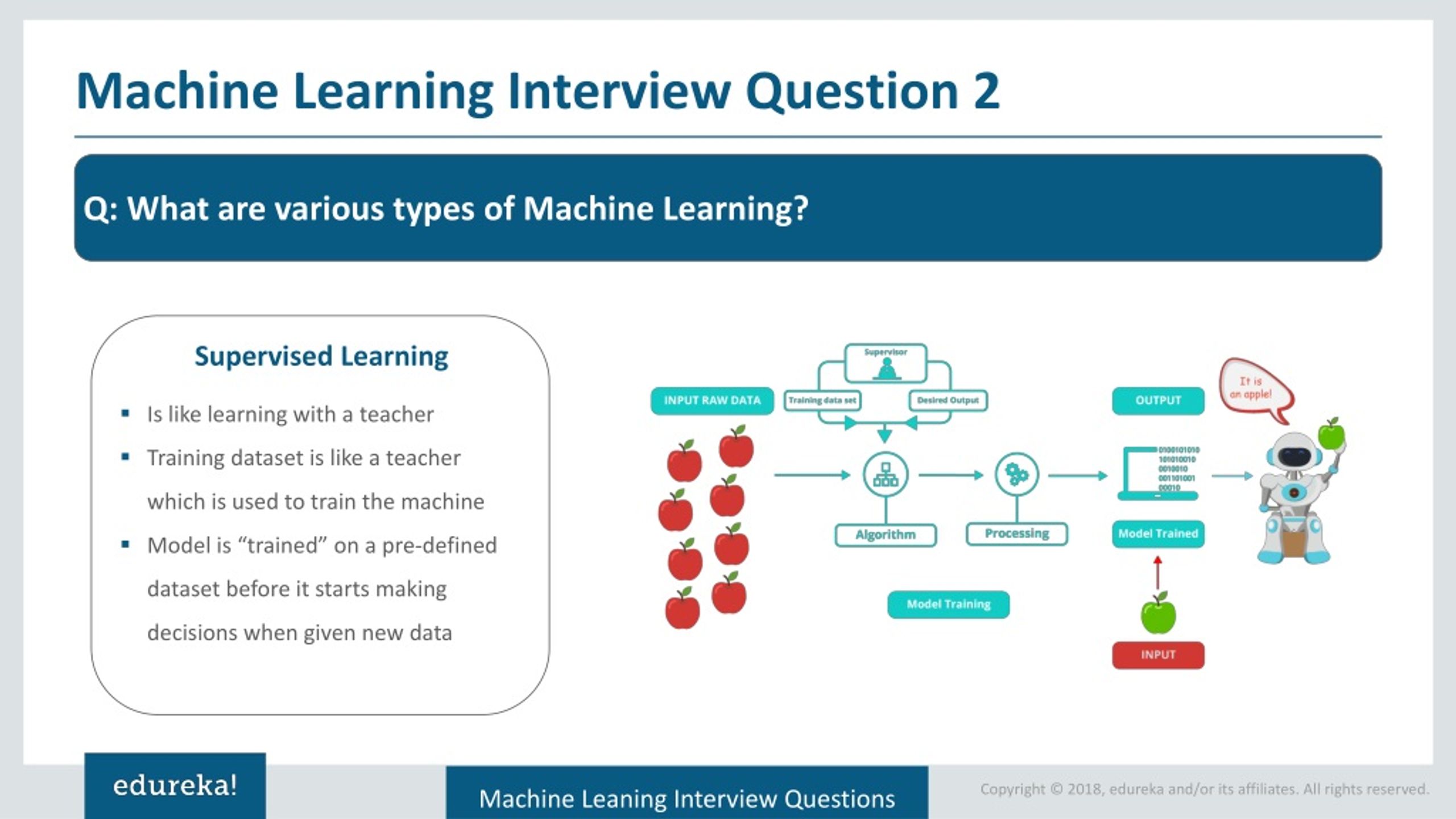 machine learning research interview questions