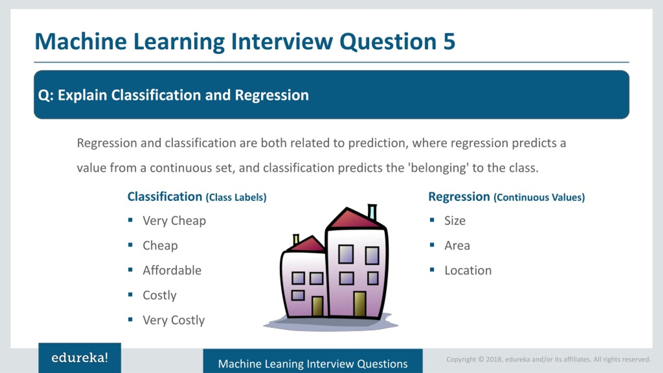 erwin data modeler machine learning interview questions