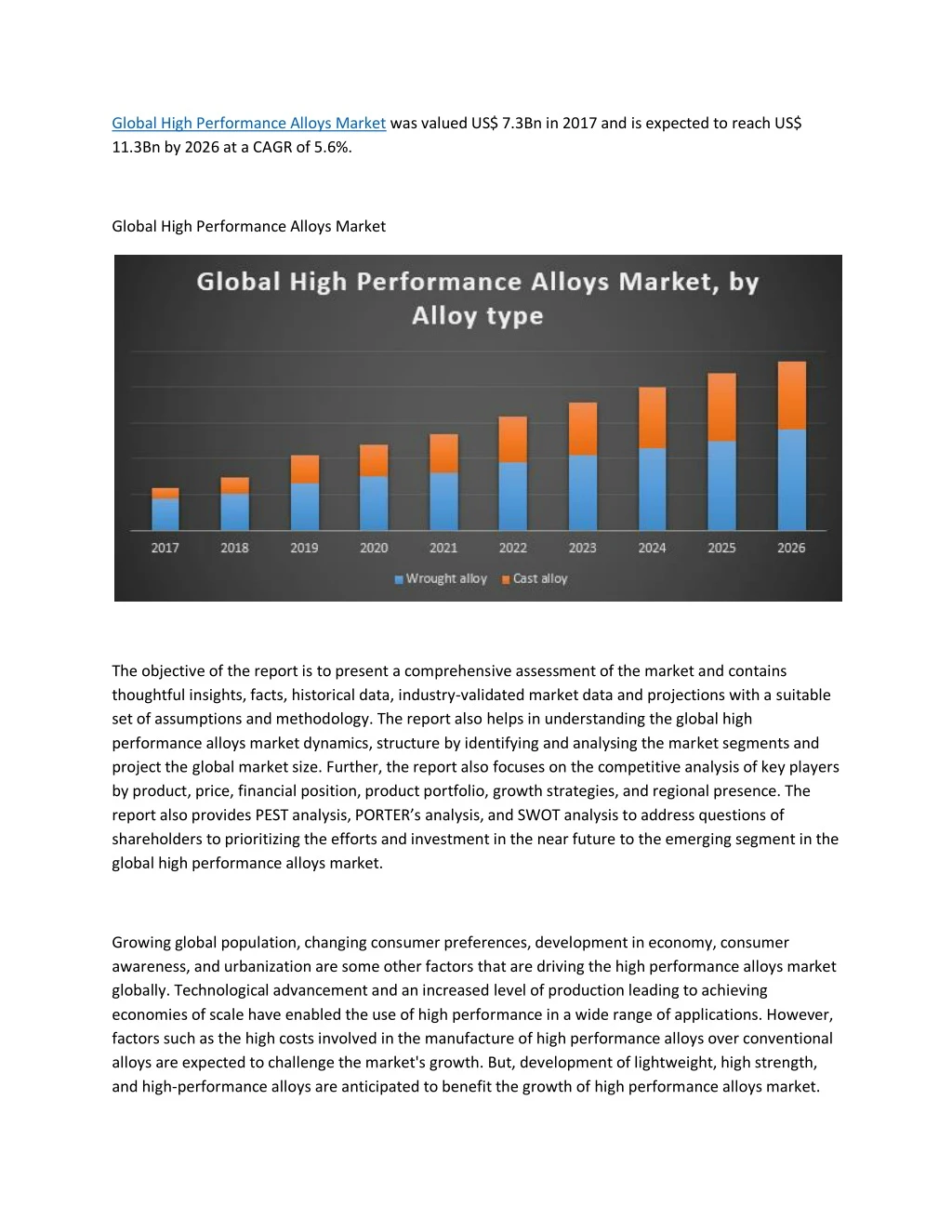 global high performance alloys market was valued n.