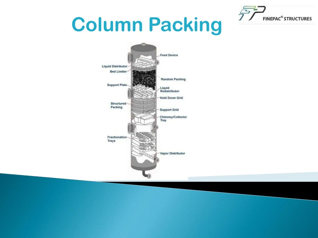 column packing n.
