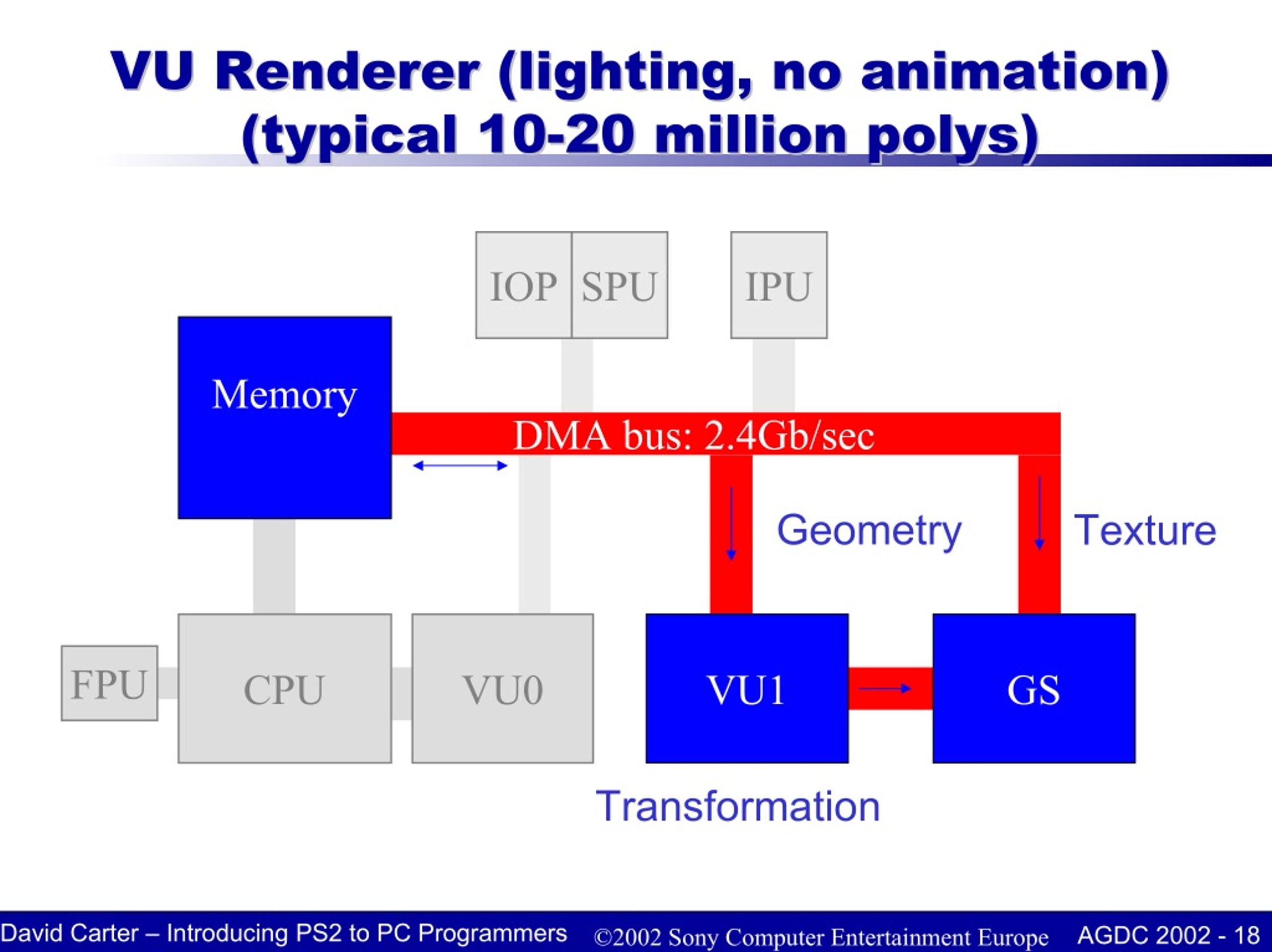 vu-renderer-lighting-no-animation-vu-renderer-l.jpg