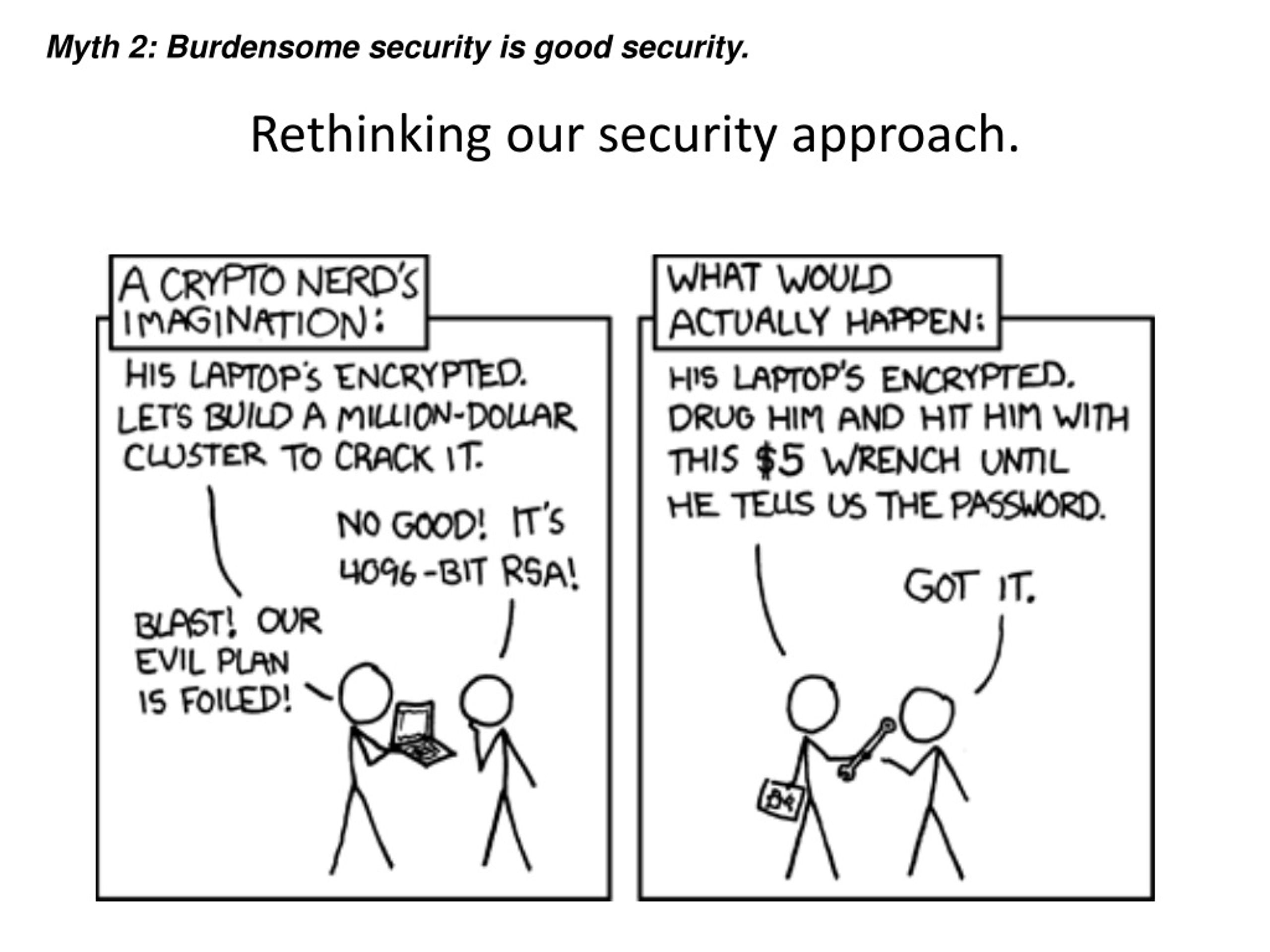 Терморектальный криптоанализатор. Xkcd на русском. Криптоанализ. Xkcd подбор решения.