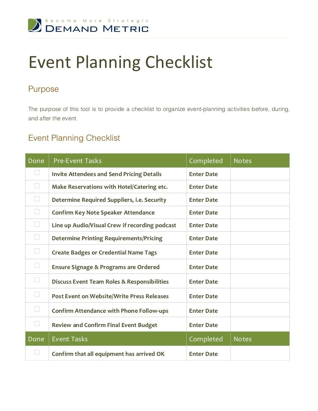 PPT - Event Planning Checklist PowerPoint Presentation, free download ...