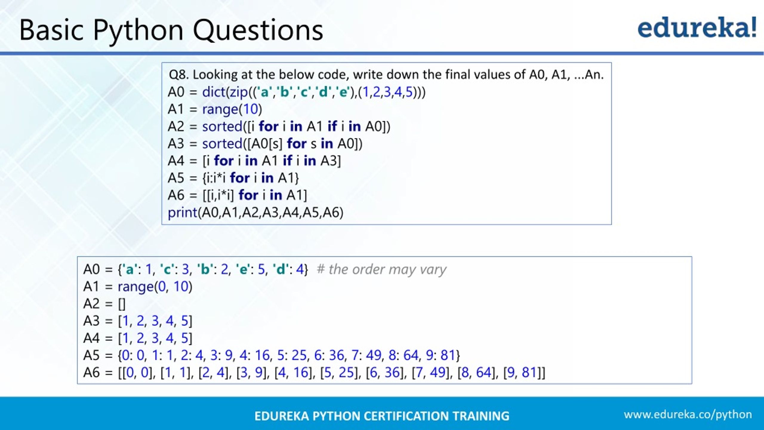 Basic Python Questions