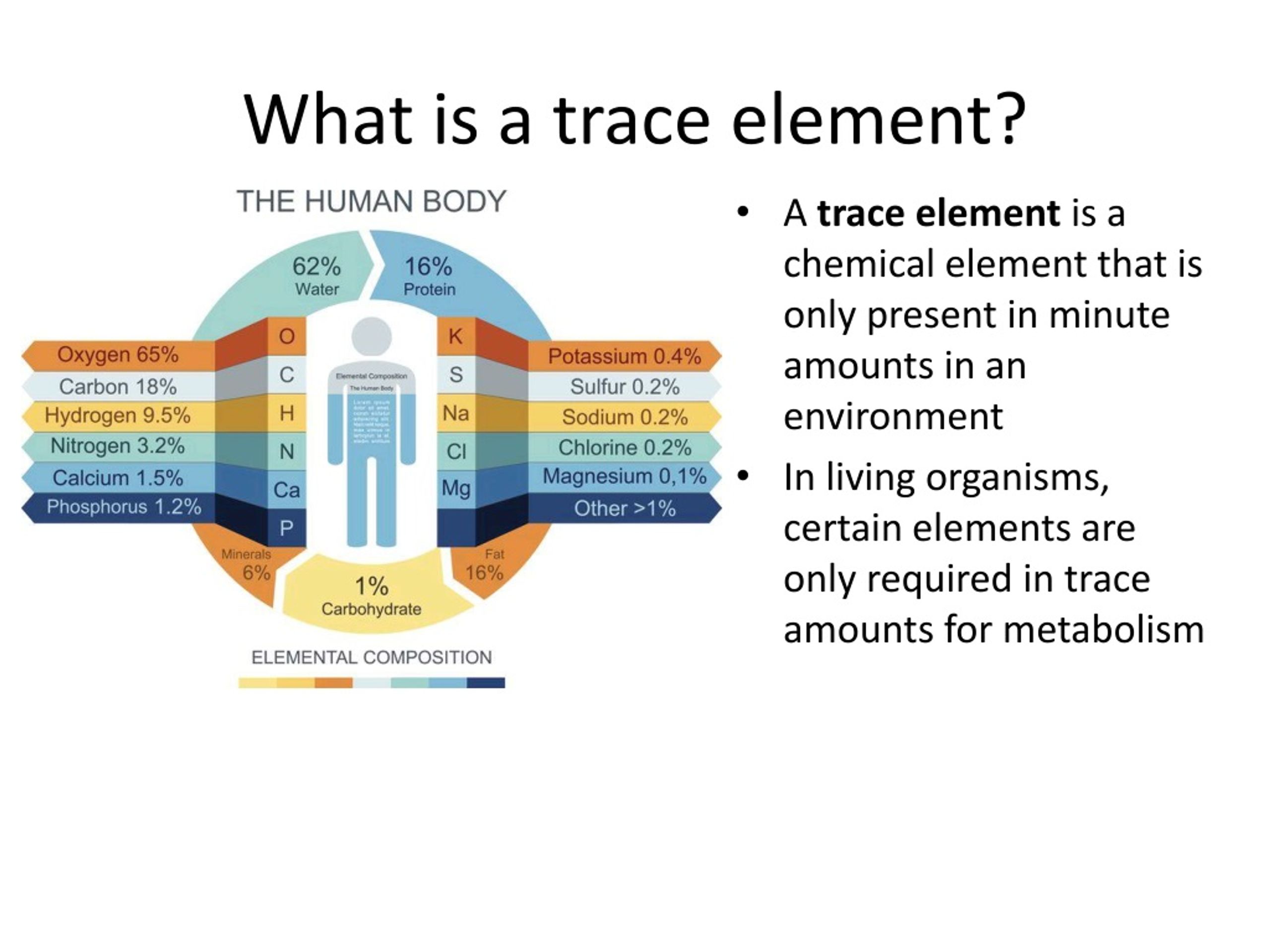 ppt-the-chemical-basis-of-life-powerpoint-presentation-free-download