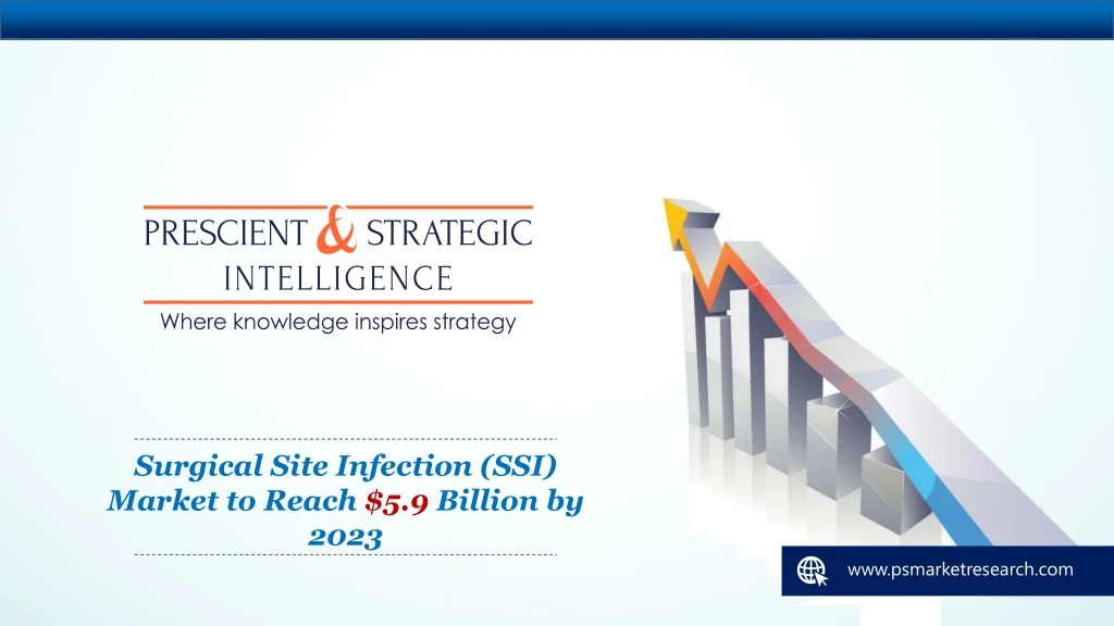 surgical site infection ssi market to reach n.