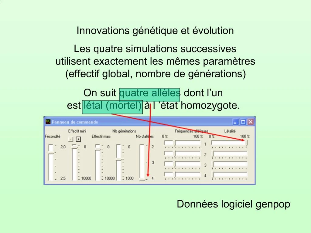 Ppt Innovations G N Tique Et Volution Powerpoint Presentation Free Download Id