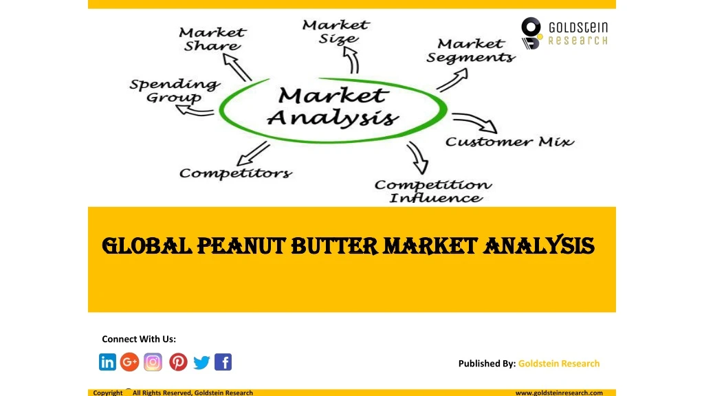 global peanut butter market analysis n.