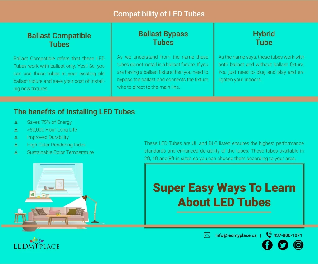 compatibility of led tubes n.