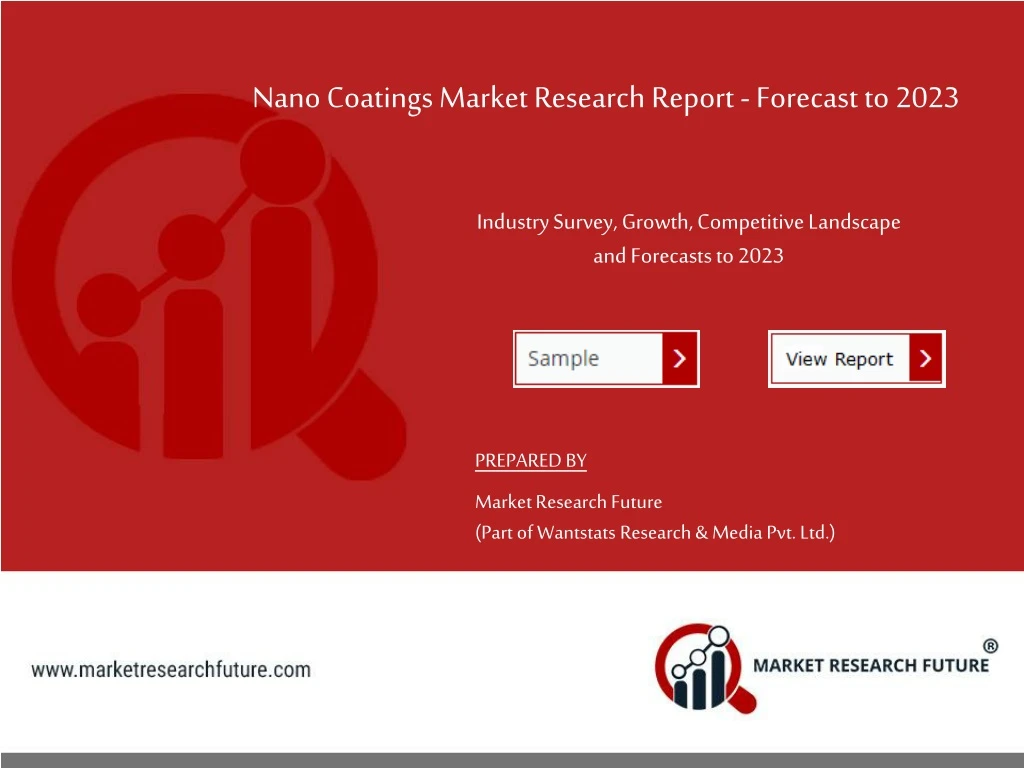 nano coatings market research report forecast n.
