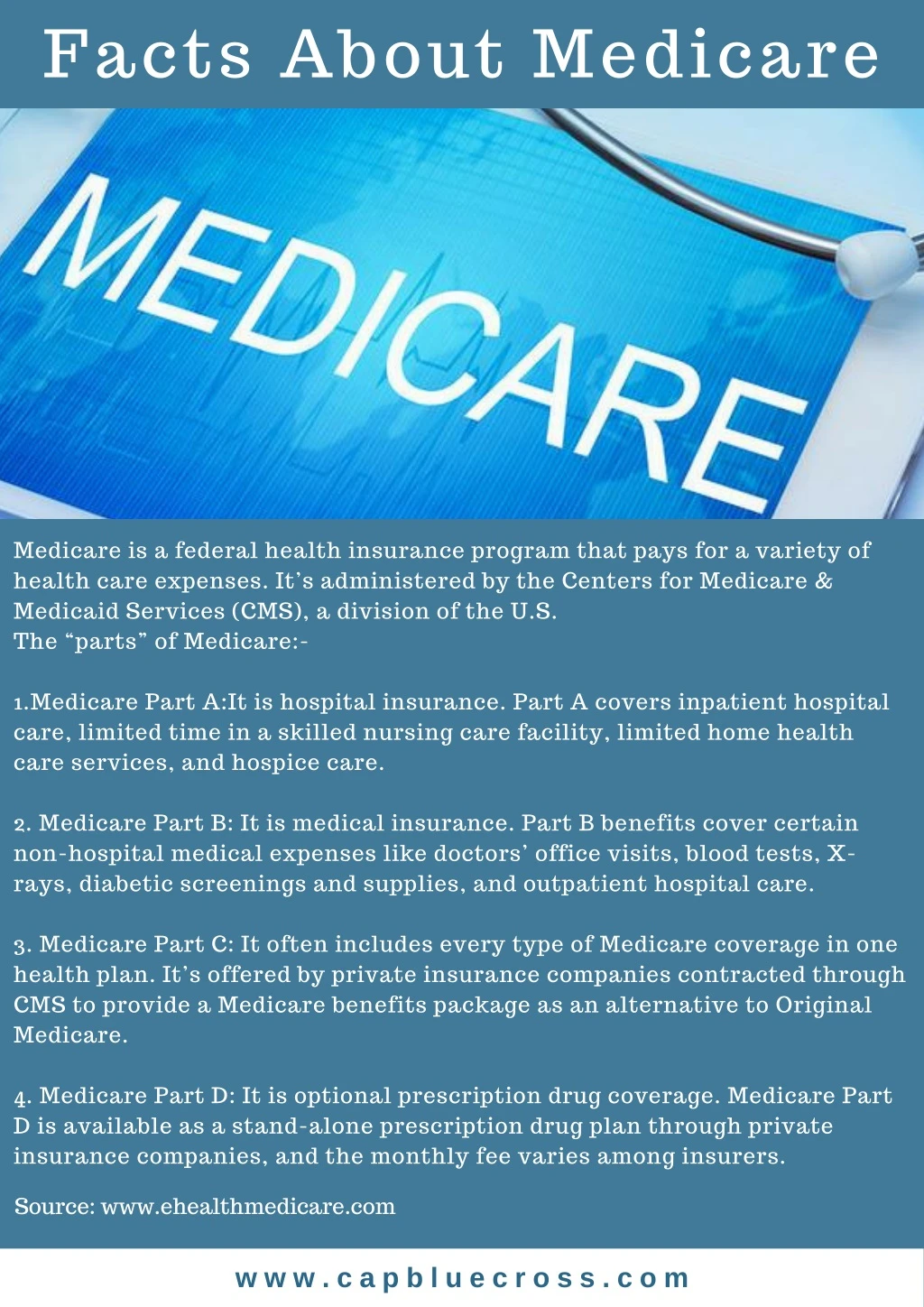 PPT - Facts About Medicare PowerPoint Presentation, Free Download - ID ...