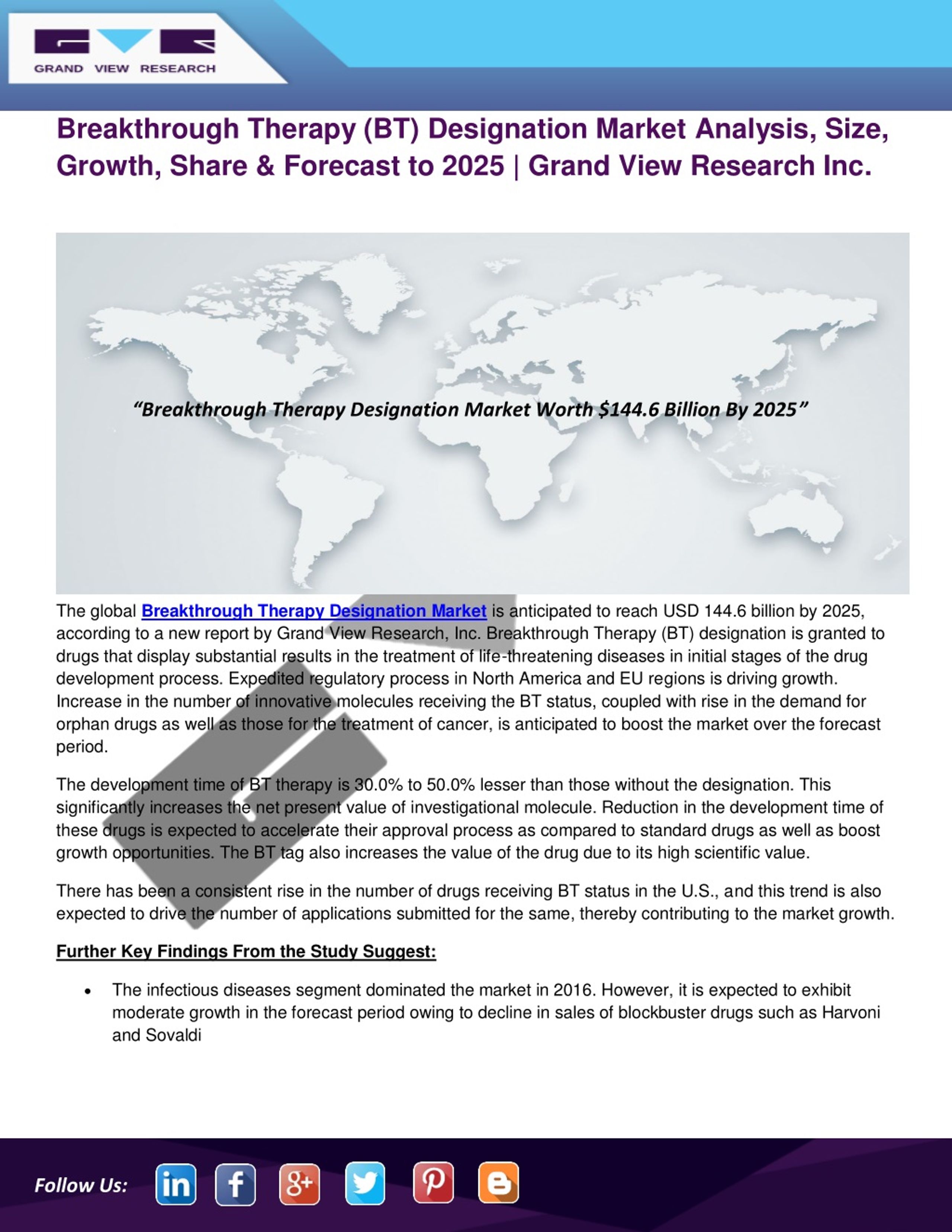 PPT - Breakthrough Therapy (BT) Designation Market Size, Growth ...