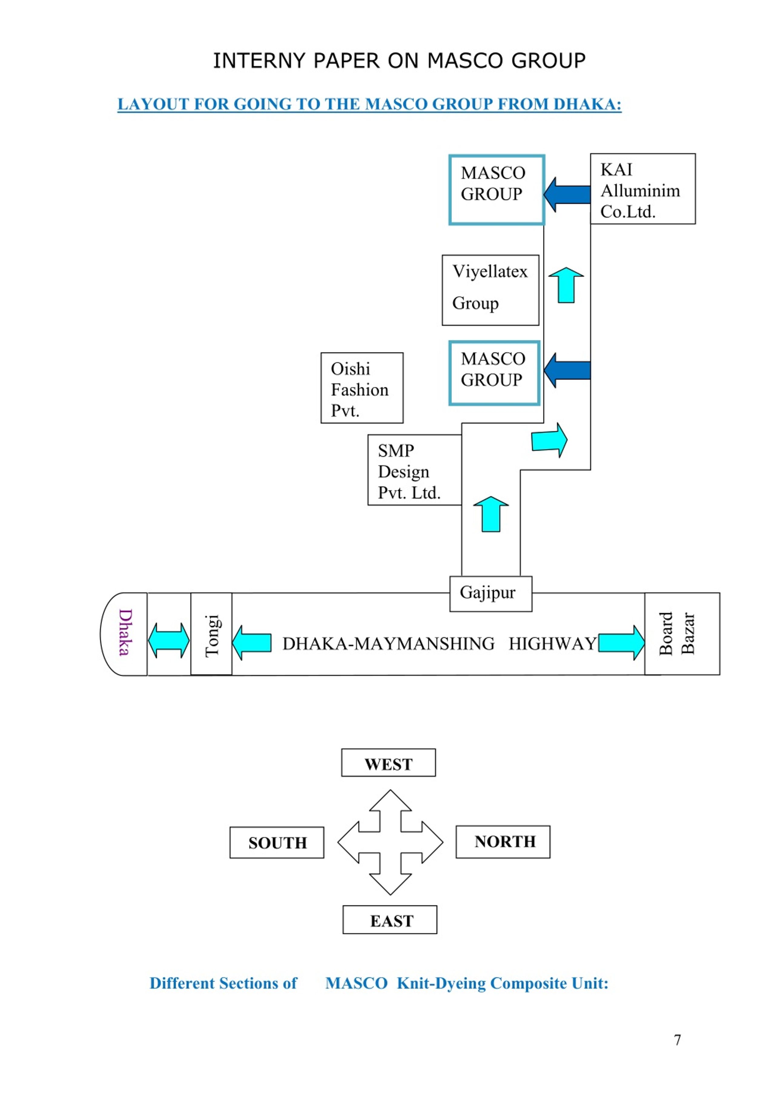 Oishi Industries Co., Ltd. Hook & Eye Sewing Types, Hook And Eye Sewing 