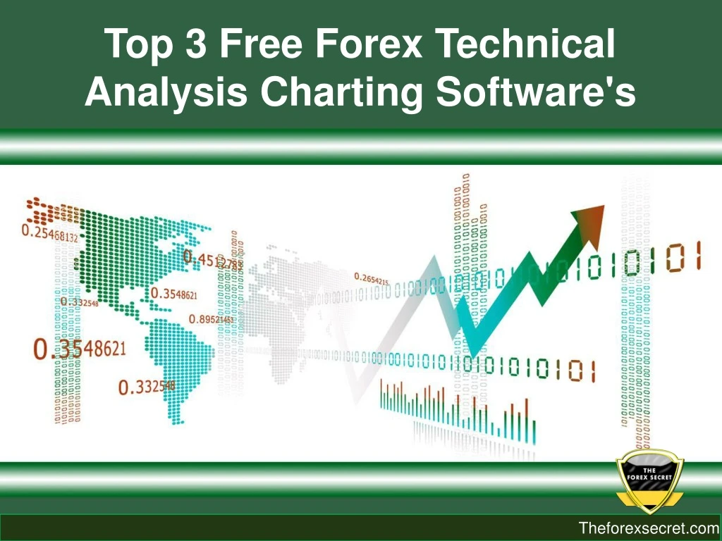 top 3 free forex technical analysis charting software s n.