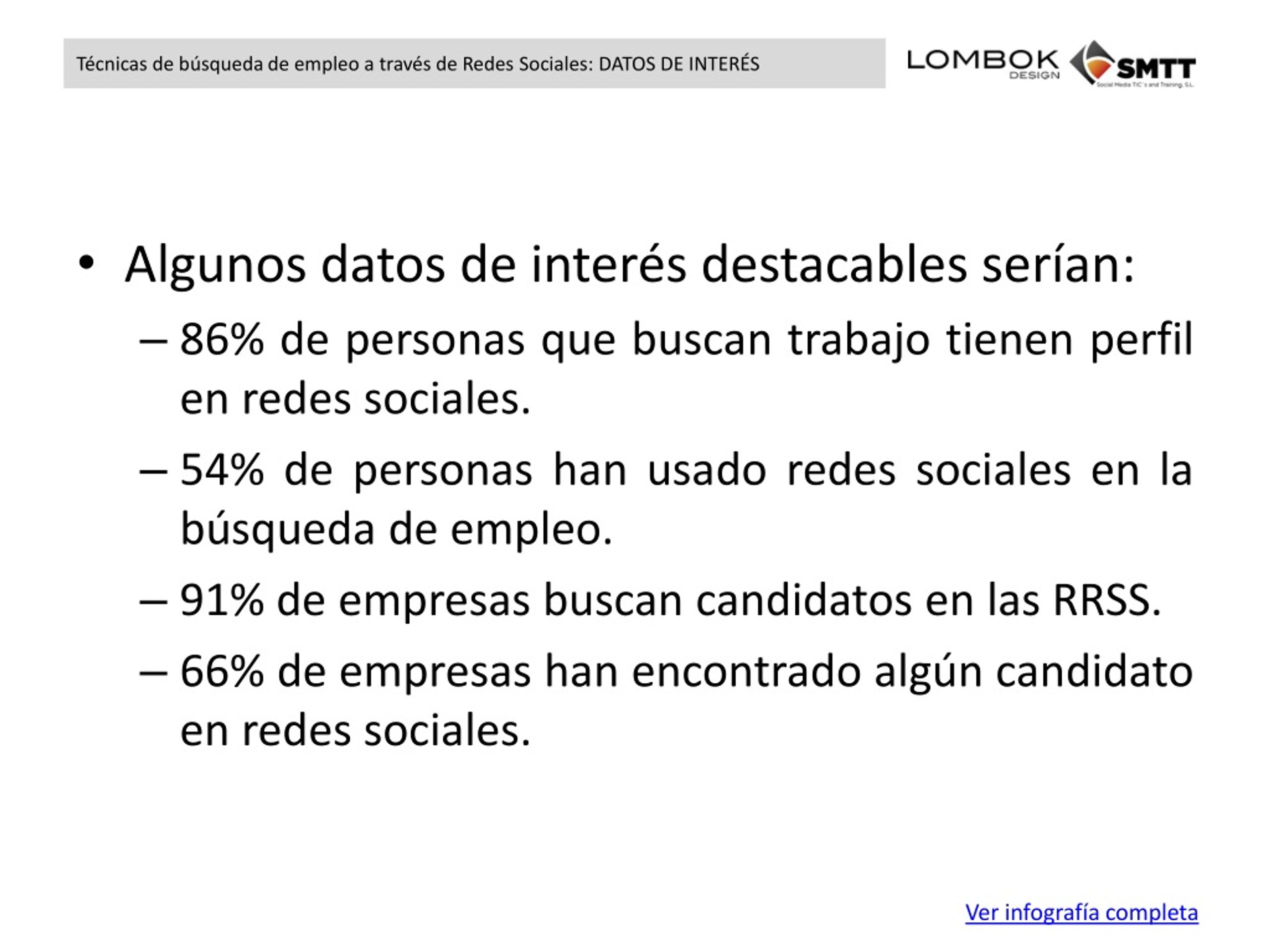 PPT - Técnicas De Búsqueda De Empleo En Redes Sociales PowerPoint ...