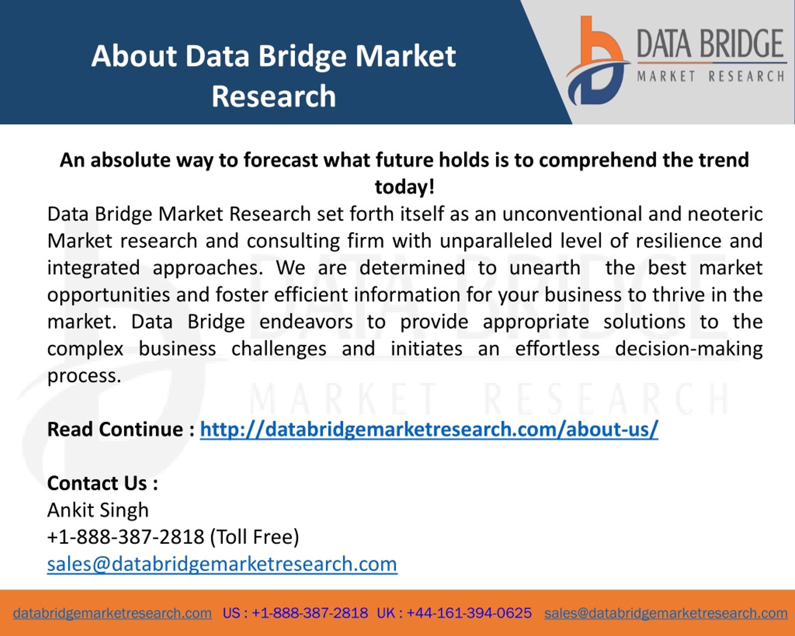 PPT - Global Dental Endodontics Market – Industry Trends - Forecast to ...