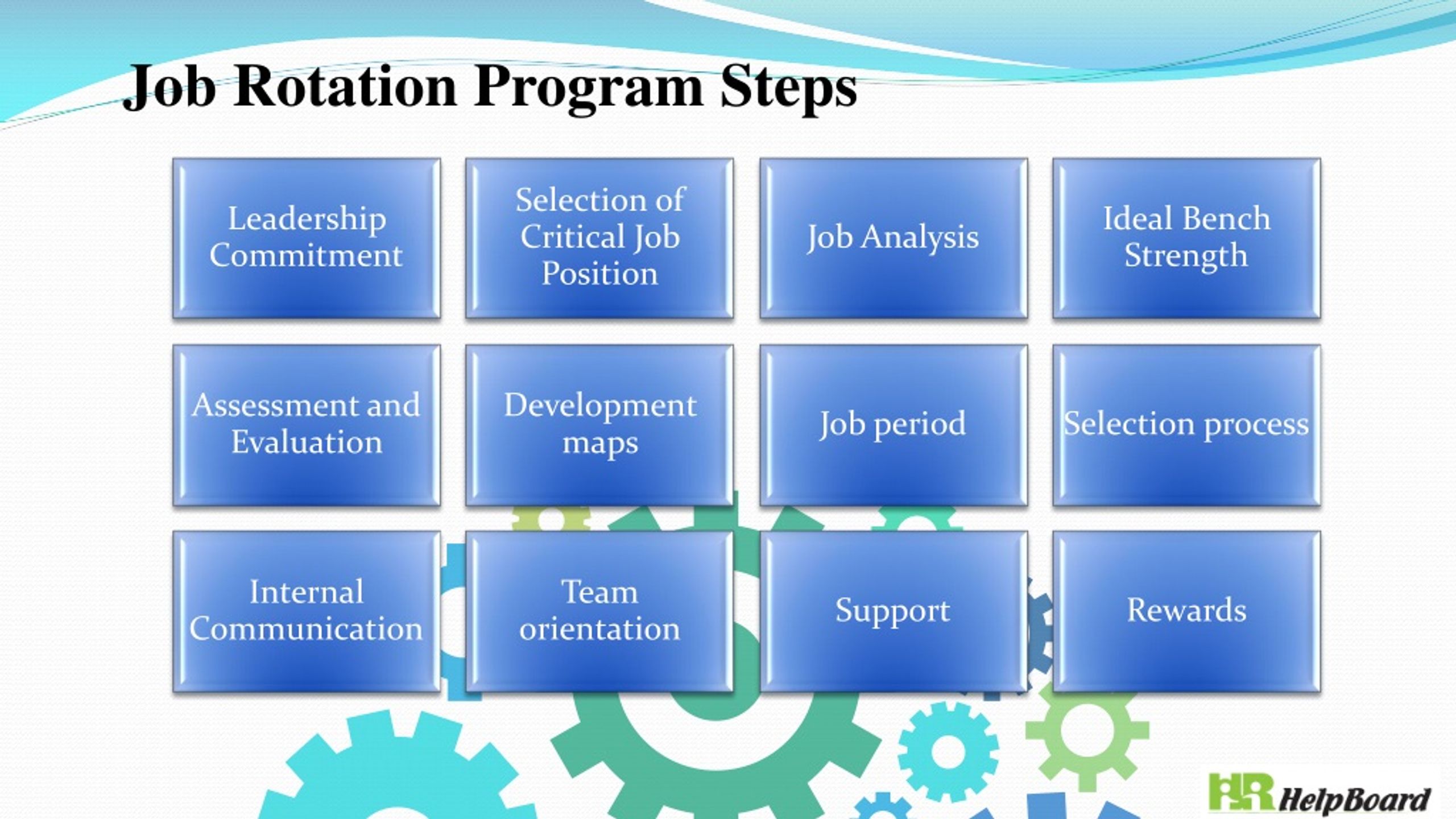 PPT Job Rotation Policy PowerPoint Presentation Free Download ID PPT Job Rotation Policy PowerPoint Presentation Free Download ID