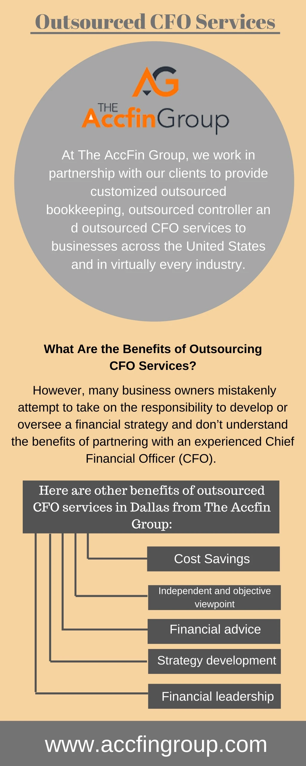 outsourced cfo services n.