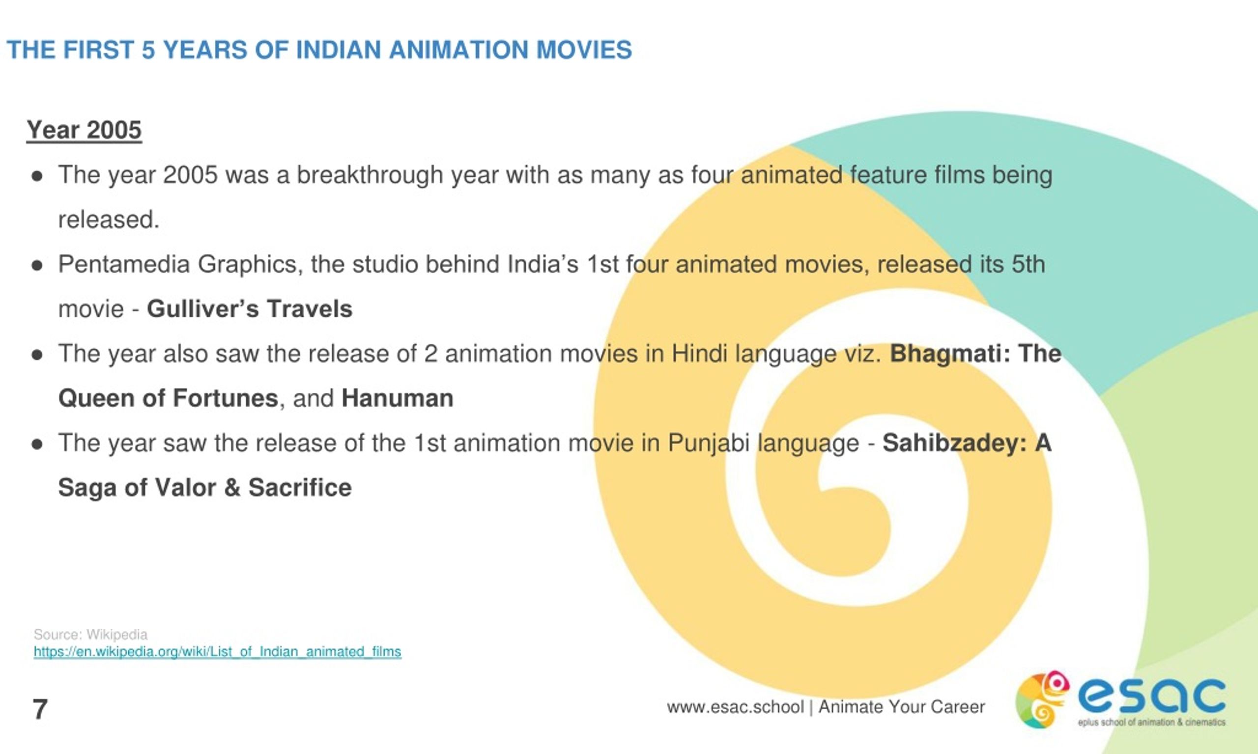 PPT - THE FIRST 5 YEARS OF INDIAN ANIMATION MOVIES PowerPoint ...