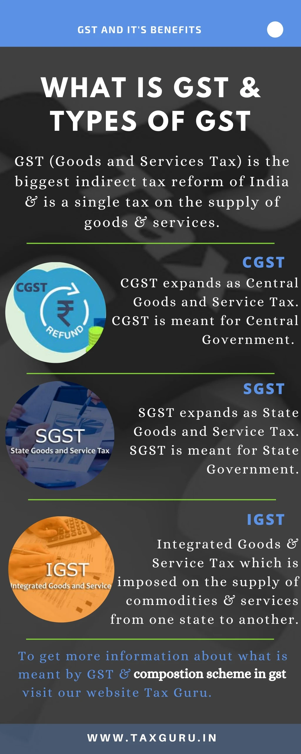 gst and it s benefits n.