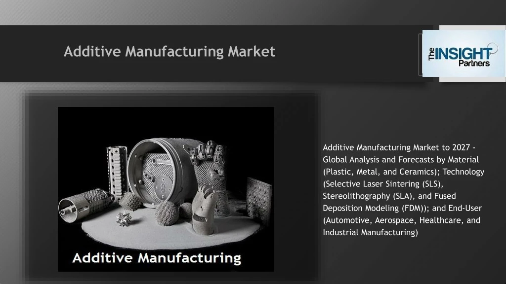 additive manufacturing market n.