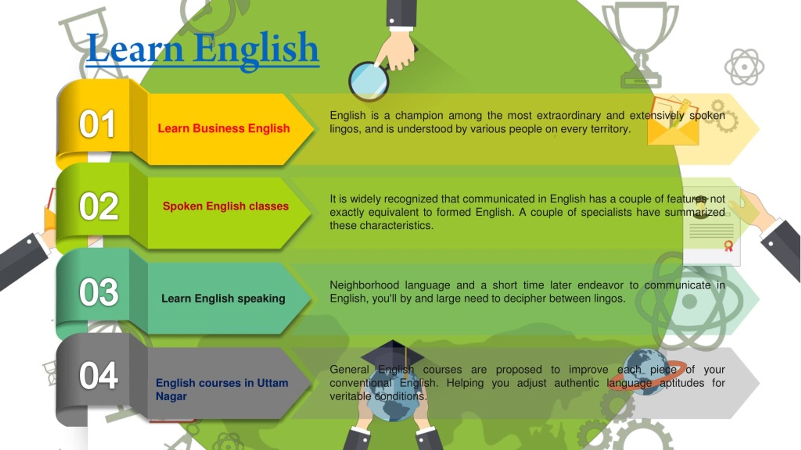 PPT Best English Speaking Course in Uttam Nagar PowerPoint PPT Best English Speaking Course in Uttam Nagar PowerPoint