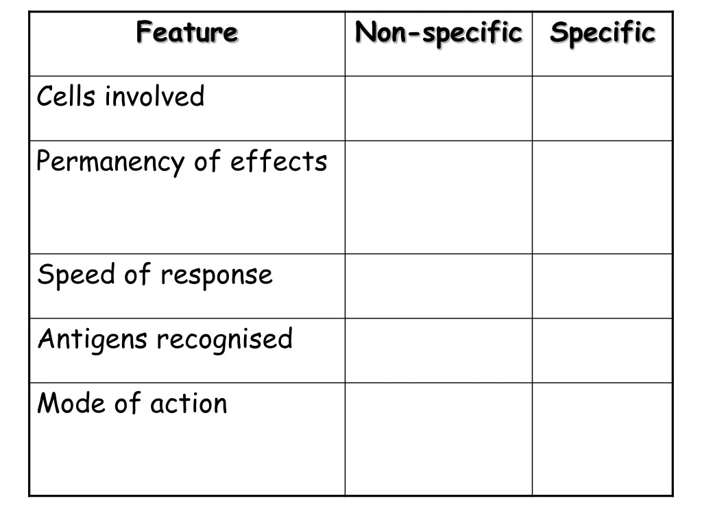 slide1 n.