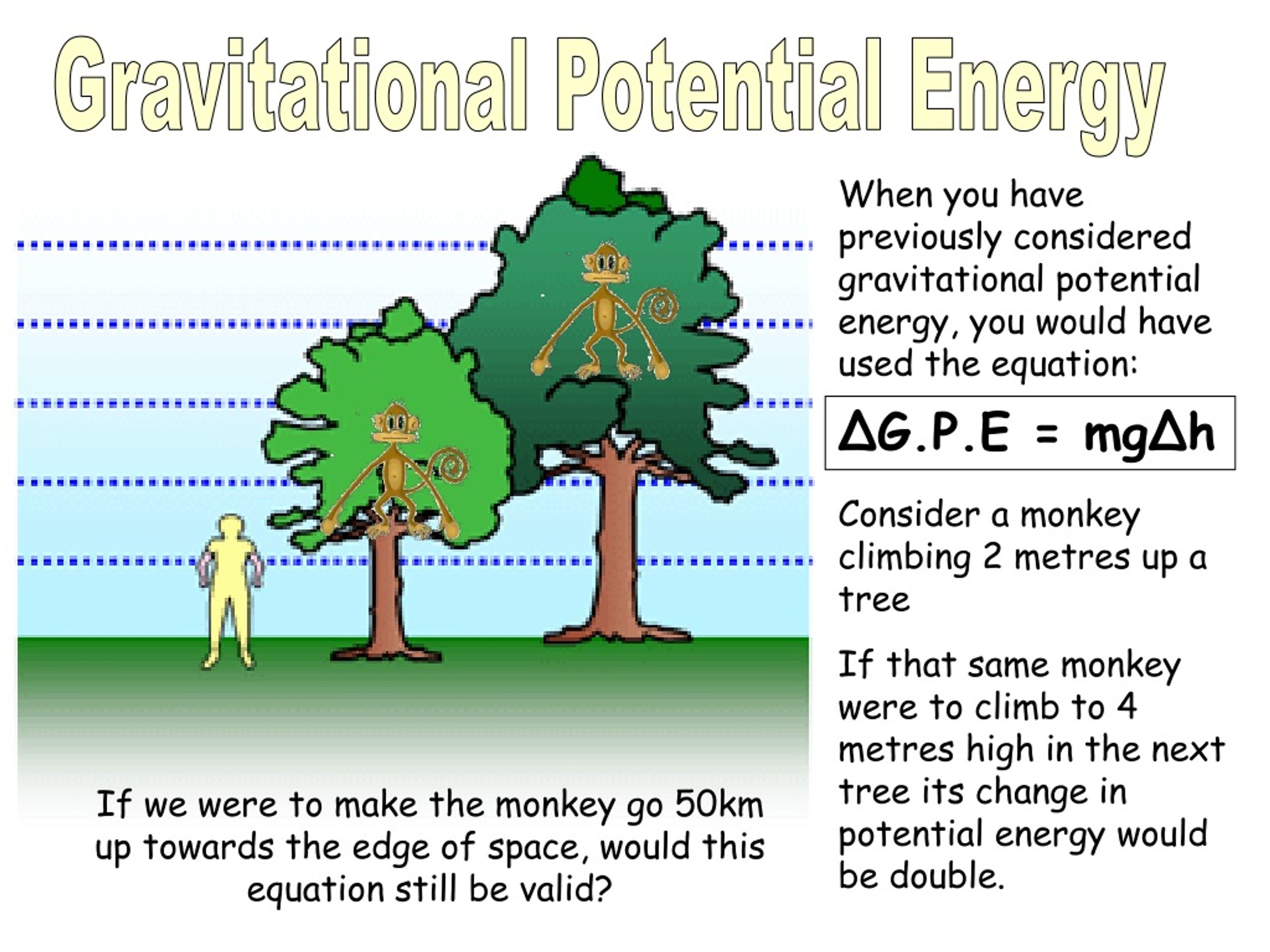 gravitational energy essay