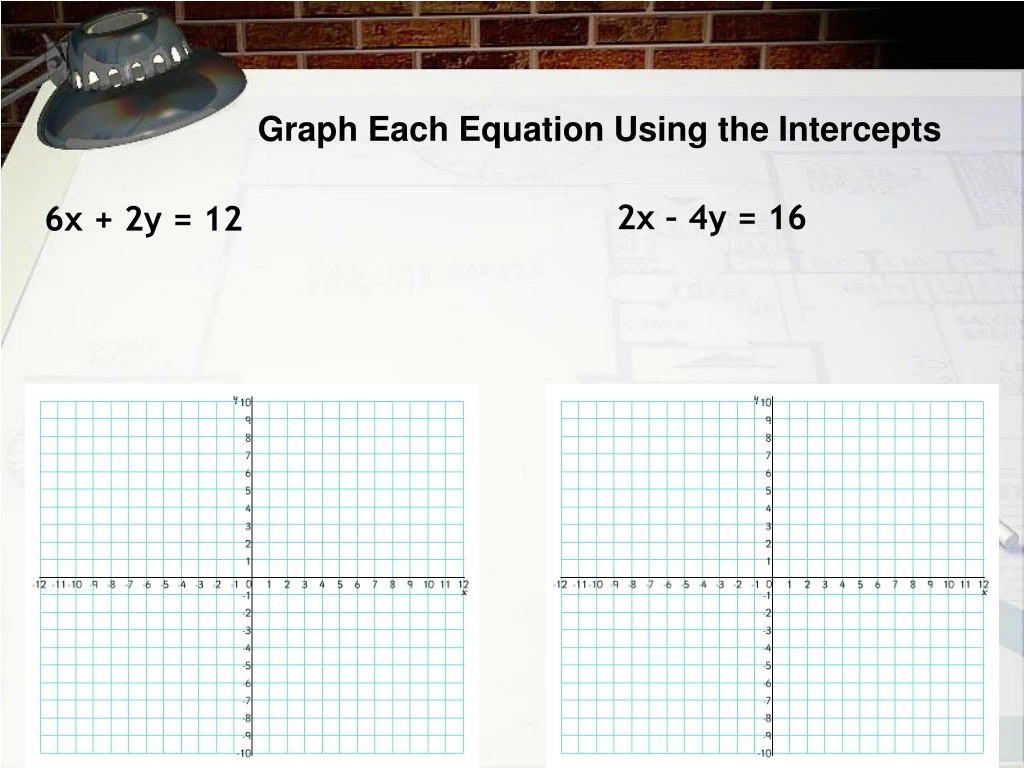 graph each equation using the intercepts n.