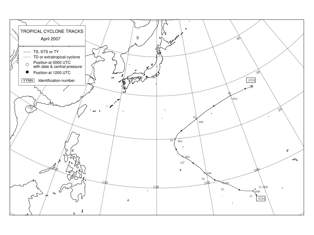 tropical cyclone tracks n.