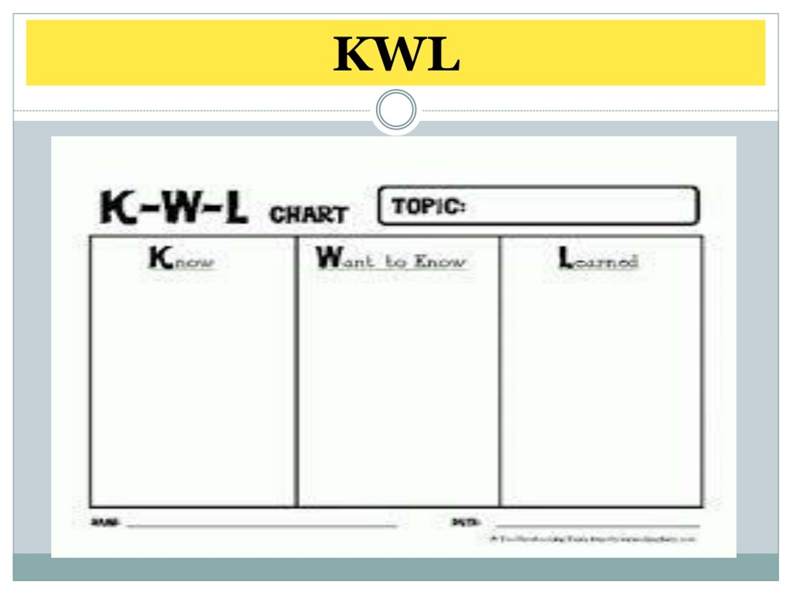 4 square writing template